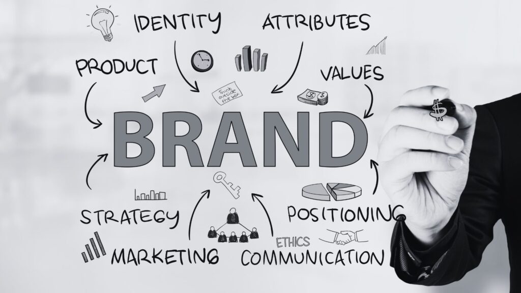 interim marketing und kommunikation interim marketing und kommunikation